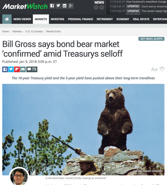 Bill Gross Bond Bear Market