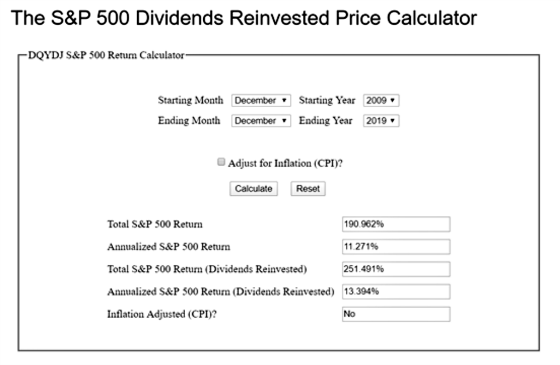 S&P 500 Price Calculator