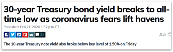 30-year Treasury bond yield breaks to all-time low as coronavirus fears lift havens
