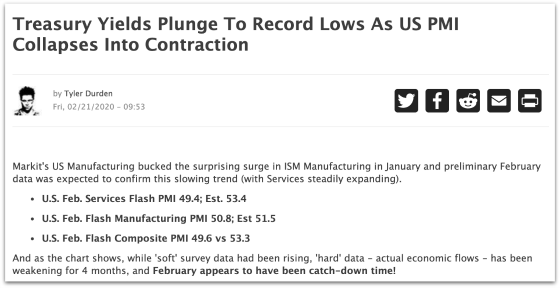 Treasury Yields Plunge to Record Lows as US PMI Collapses into Contraction