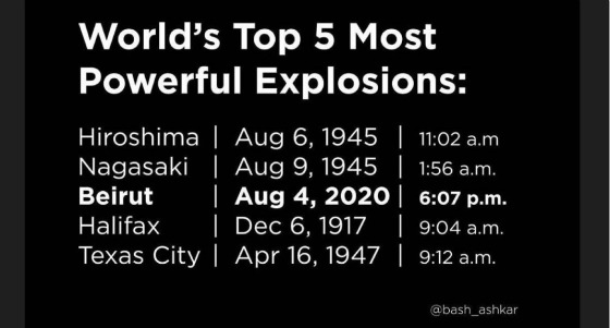World's Top 5 Most Powerful Explosions