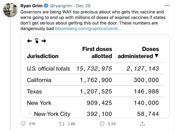 Ryan Grim @ryangrim twitter