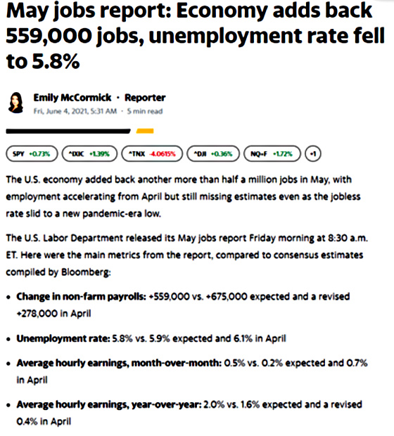 May jobs report_ Economy adds back 559,000 jobs, unemployment rate fell to 5.8%