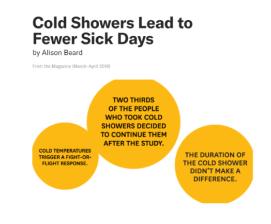 Cold Shower Leads to Fewer Sick Days