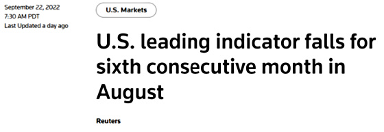 US leading indicator falls for sixth consecutive month in August
