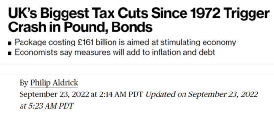 UK's Biggest Tax Cuts Since 1972 Trigger Crash in Pound, Bonds September 23, 2022