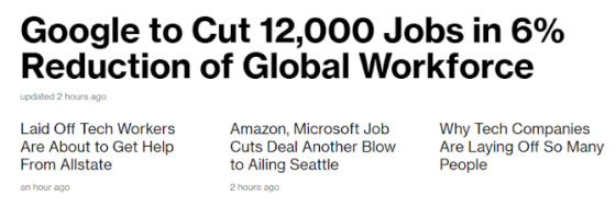 Google to Cut 12,000 Jobs in 6% Reduction of Global Workforce January 20, 2023