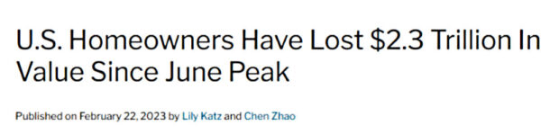 US Homeowners Have Lost $2.3 Trillion In Value Since June Peak February 22, 2023 Lily Katz and Chen Zhao