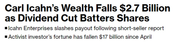 Carl Icahn's Wealth Falls $2.7 Billion as Dividend Cut Batters Shares
