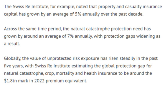 The Swiss Re Institute, for example, noted that property and casualty insurance capital has grown