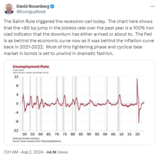 David Rosenberg @EconguyRosie August 2, 2024