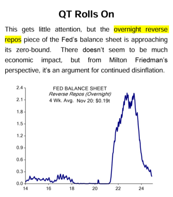 QT Rolls On