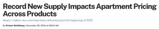 Record New Supply Impacts Apartment Pricing Across Products December 26, 2024