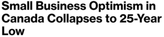 Small Business Optimism in Canada Collapses to 25-Year Low
