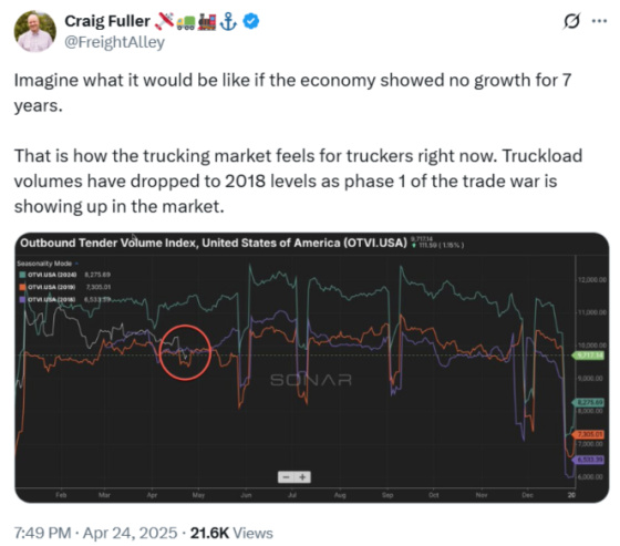 Craig Fuller @FreightAlley April 24, 2025