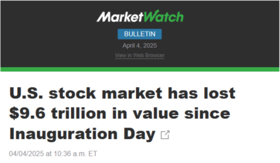 US stock market has lost $9.6T since Inauguration Day