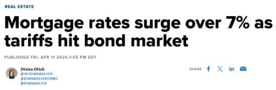 Mortgage rates surge over 7% as tariffs hit bond market