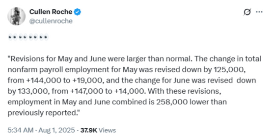 Cullen Roche @cullenroche Jobs Tweet August 1, 2025
