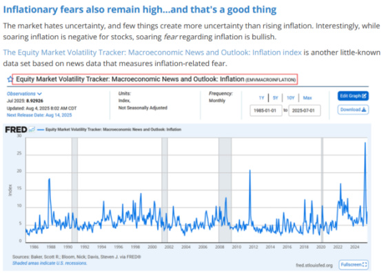 Inflationary fears also remain high...and that's a good thing August 4, 2025