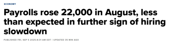 Payrolls rose 22,000 in August