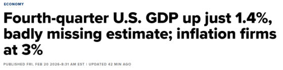 Fourth-quarter U.S. GDP February 20, 2026