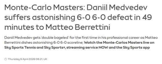 Monte-Carlo Masters_ Daniil Medvedev 6-0 6-0 defeat