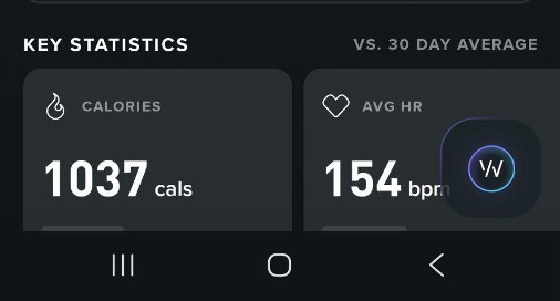 Calories Burned