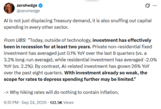 Zerohedge September 24, 2026 tweet